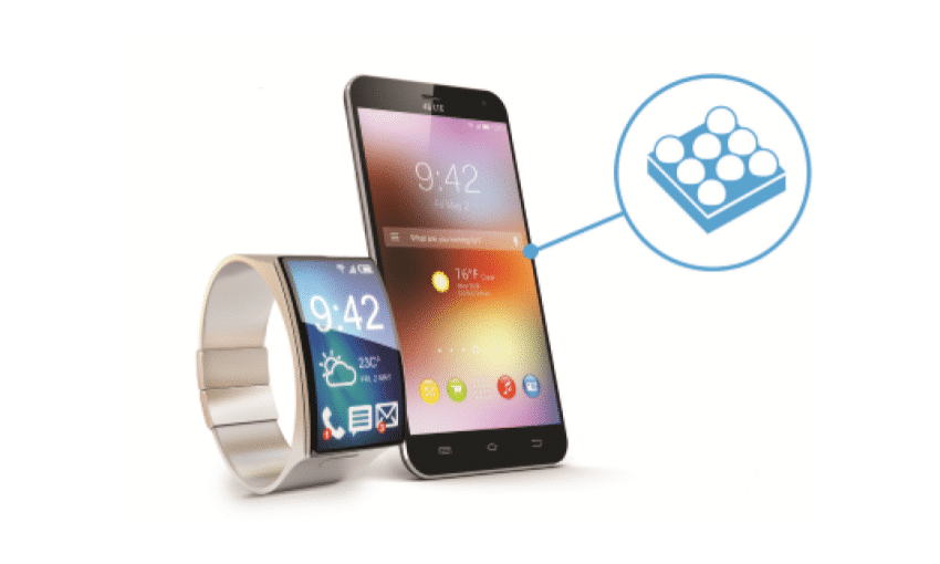 best esim for travel